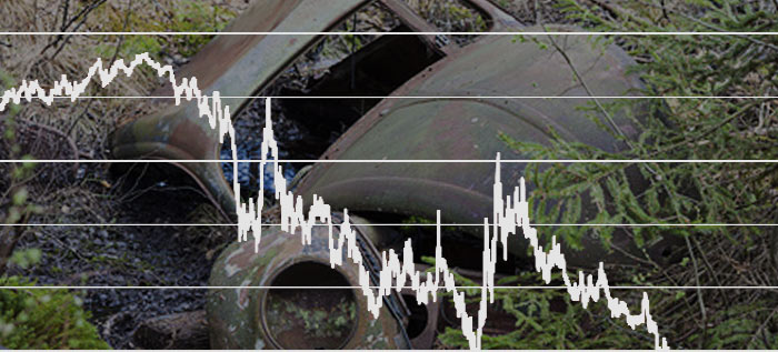 Abgas-Manipulation: Aktien der Autohersteller kaufen oder verkaufen sinnvoll